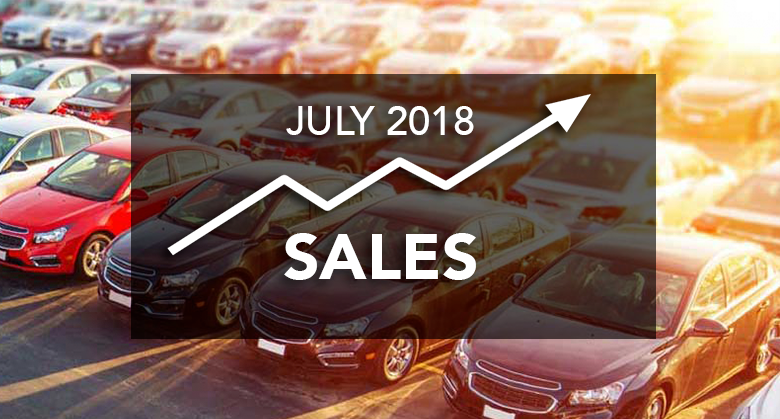 July New Car Sales
