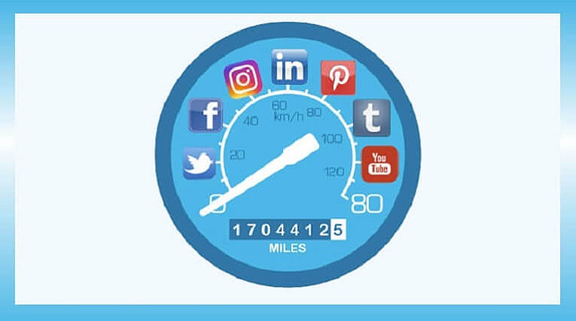 How Used Car Dealers are Winning With Social Media