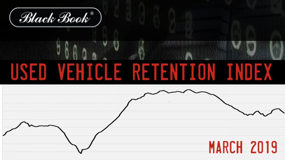 Black Book Index - March 2019