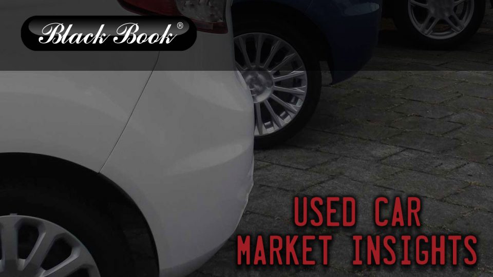 Used Car Market Insights