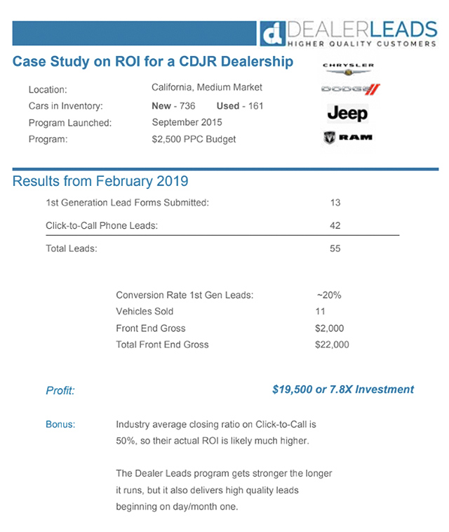 cdjr-dealer-leads CDJR Case Study